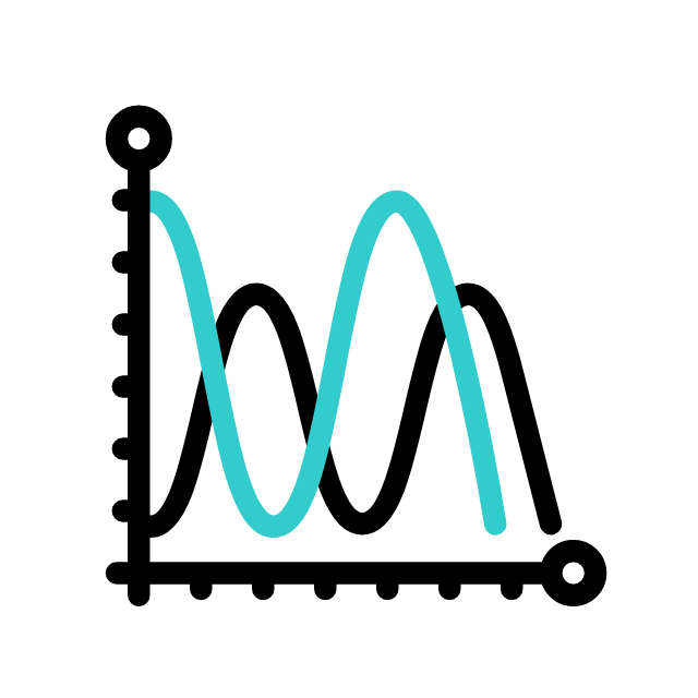 wave-graph